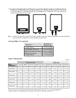 Preview for 10 page of Maxwell MSxxxC2T series Installation And Instruction Manual