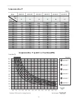 Preview for 11 page of Maxwell MSxxxC2T series Installation And Instruction Manual