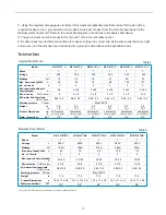 Preview for 16 page of Maxwell MSxxxC2T series Installation And Instruction Manual