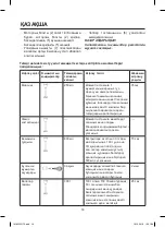 Предварительный просмотр 18 страницы Maxwell MW-1172 W Manual Instruction