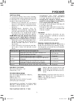 Предварительный просмотр 5 страницы Maxwell MW-1184 G Manual Instruction