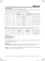 Предварительный просмотр 11 страницы Maxwell MW-1201 Manual Instruction