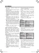 Предварительный просмотр 16 страницы Maxwell MW-1261 ST Manual Instruction