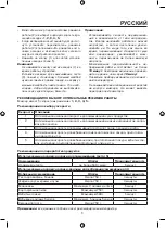 Preview for 5 page of Maxwell MW-1352 Manual Instruction