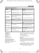 Preview for 13 page of Maxwell MW-1655 BK Manual Instruction