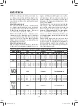 Preview for 18 page of Maxwell MW-2664 ST Manual Instruction