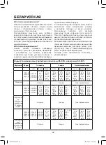 Preview for 46 page of Maxwell MW-2664 ST Manual Instruction