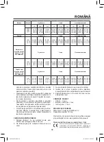 Preview for 29 page of Maxwell MW-2665 VT Manual Instruction