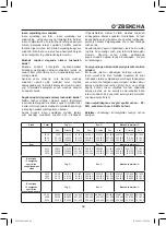 Preview for 49 page of Maxwell MW-2665 VT Manual Instruction