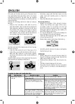 Предварительный просмотр 20 страницы Maxwell MW-3291 Manual Instruction