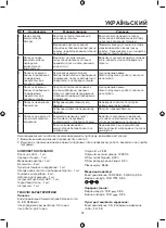 Предварительный просмотр 41 страницы Maxwell MW-3291 Manual Instruction