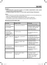 Preview for 17 page of Maxwell MW-3552 B Manual Instruction