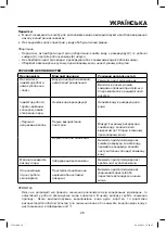 Preview for 29 page of Maxwell MW-3552 B Manual Instruction