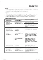 Preview for 33 page of Maxwell MW-3552 B Manual Instruction