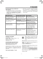 Preview for 7 page of Maxwell MW-3715 G Manual Instruction