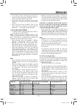 Preview for 13 page of Maxwell MW-3805 ST Manual Instruction