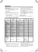 Предварительный просмотр 14 страницы Maxwell MW-3806 ST Manual Instruction