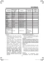 Предварительный просмотр 29 страницы Maxwell MW-3806 ST Manual Instruction