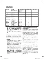 Preview for 14 page of Maxwell MW-3809 BK Manual Instruction