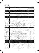 Preview for 22 page of Maxwell MW-3851 W Instruction Manual