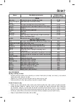 Preview for 33 page of Maxwell MW-3851 W Instruction Manual