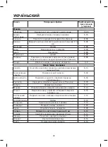 Preview for 38 page of Maxwell MW-3851 W Instruction Manual