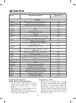 Preview for 44 page of Maxwell MW-3851 W Instruction Manual