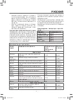 Preview for 7 page of Maxwell MW-3852 W Manual Instruction