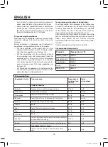 Предварительный просмотр 12 страницы Maxwell MW-3852 W Manual Instruction