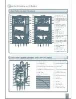 Предварительный просмотр 8 страницы Maxwell Volcan MGBWA0100 Owner'S Manual