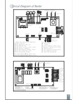 Предварительный просмотр 12 страницы Maxwell Volcan MGBWA0100 Owner'S Manual