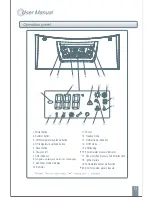 Preview for 14 page of Maxwell Volcan MGBWA0100 Owner'S Manual