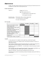 Preview for 25 page of Maxwell VW 1000 100TDC Manual