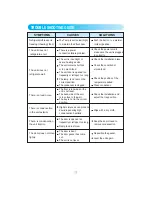 Preview for 11 page of Maxx Cold MCF-23FD Installation And Operation Manual