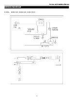 Preview for 14 page of Maxx Cold MXMC34HC Service, Installation And Care Manual