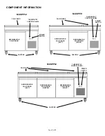 Preview for 9 page of Maxx Cold MXSPP50 Service, Installation And Operation Manual