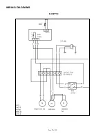 Preview for 17 page of Maxx Cold MXSPP50 Service, Installation And Operation Manual