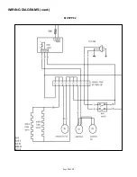 Preview for 19 page of Maxx Cold MXSPP50 Service, Installation And Operation Manual