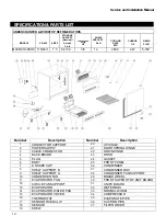 Предварительный просмотр 10 страницы Maxx Cold X Series Service, Installation And Care Manual