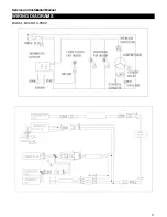 Предварительный просмотр 11 страницы Maxx Cold X Series Service, Installation And Care Manual