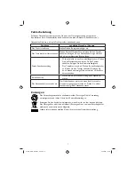 Preview for 9 page of Maxx Cuisine Infrared-Toaster Deluxe Operating Instructions Manual