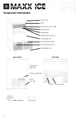 Предварительный просмотр 6 страницы Maxx Ice MIM250 Service, Installation, And Instruction Manual
