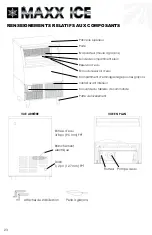 Предварительный просмотр 24 страницы Maxx Ice MIM250 Service, Installation, And Instruction Manual