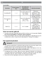 Предварительный просмотр 38 страницы Maxx-world 01194 Operating Instructions Manual