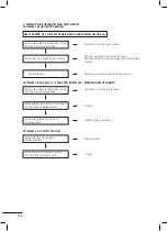 Предварительный просмотр 112 страницы Maxx 20569 User Manual