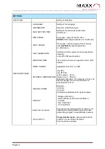 Preview for 12 page of Maxx SP-TP-P6 Programming Instructions Manual