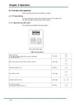 Предварительный просмотр 32 страницы Maxx SP5 A Operating Instructions Manual