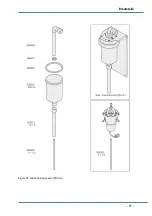 Предварительный просмотр 57 страницы Maxx SP5 A Operating Instructions Manual