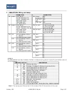 Preview for 4 page of maxxess eMAX-EP4502 Installation Manual