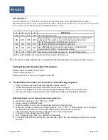 Preview for 5 page of maxxess eMAX-EP4502 Installation Manual